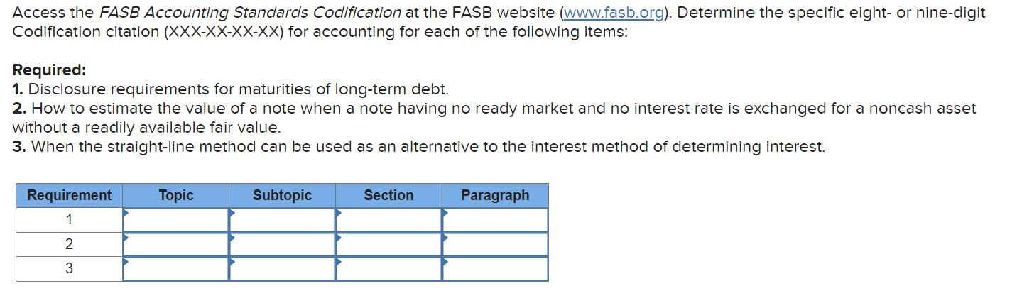 Solved Access The Fasb Accounting Standards Codification At Chegg