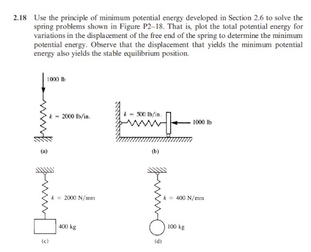 Solved Use The Principle Of Minimum Potential Energy Chegg