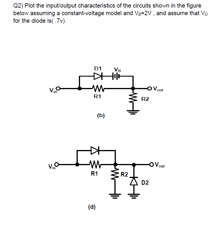 Solved R1 W Hw D1 R2 Vout Vin D2 VB E Q2 Plot The Chegg