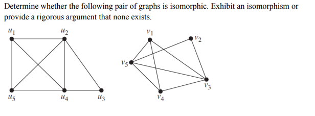 Solved Use An Adjacency List To Represent The Following Chegg