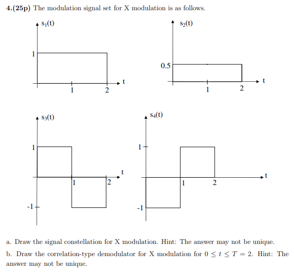 Solved P The Modulation Signal Set For X Modulation Is Chegg