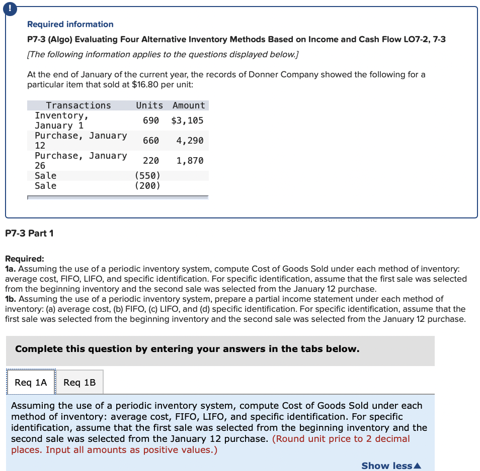 Solved Required Information P Algo Evaluating Four Chegg