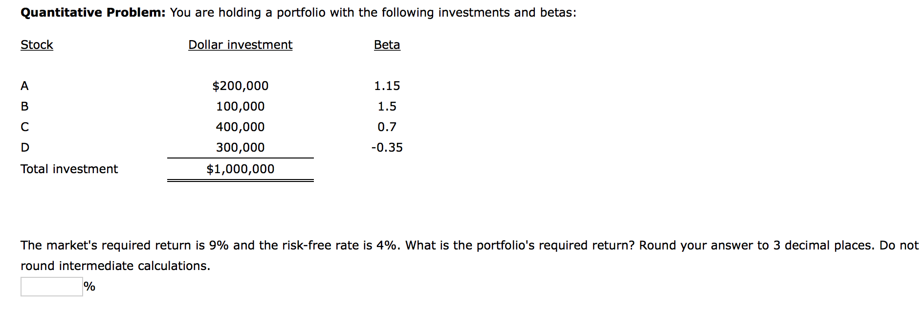 Solved Quantitative Problem You Are Holding A Portfolio Chegg