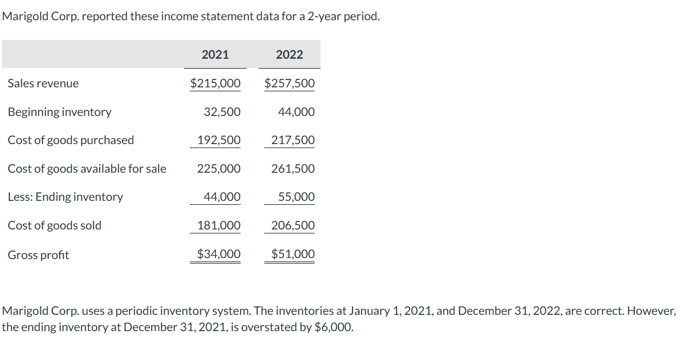 Solved Marigold Corp Reported These Income Statement Data Chegg