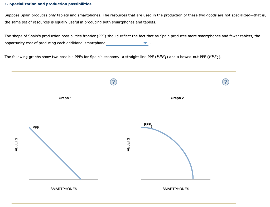 Solved Specialization And Production Possibilities Chegg