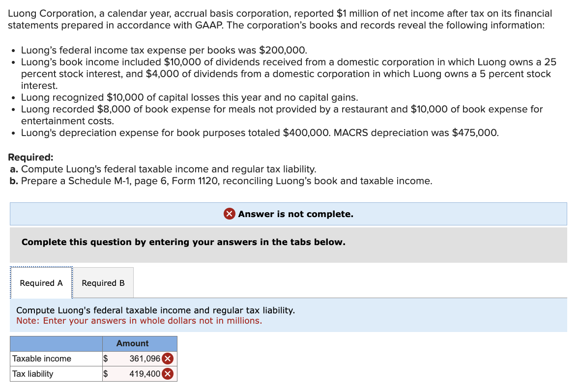 Solved Luong Corporation A Calendar Year Accrual Basis Chegg