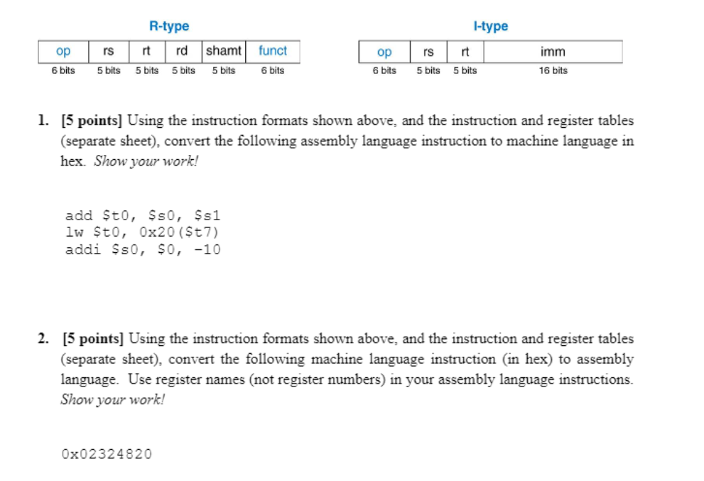 Solved MIPS Instructions Sorted By Opcode Opcode Name Chegg