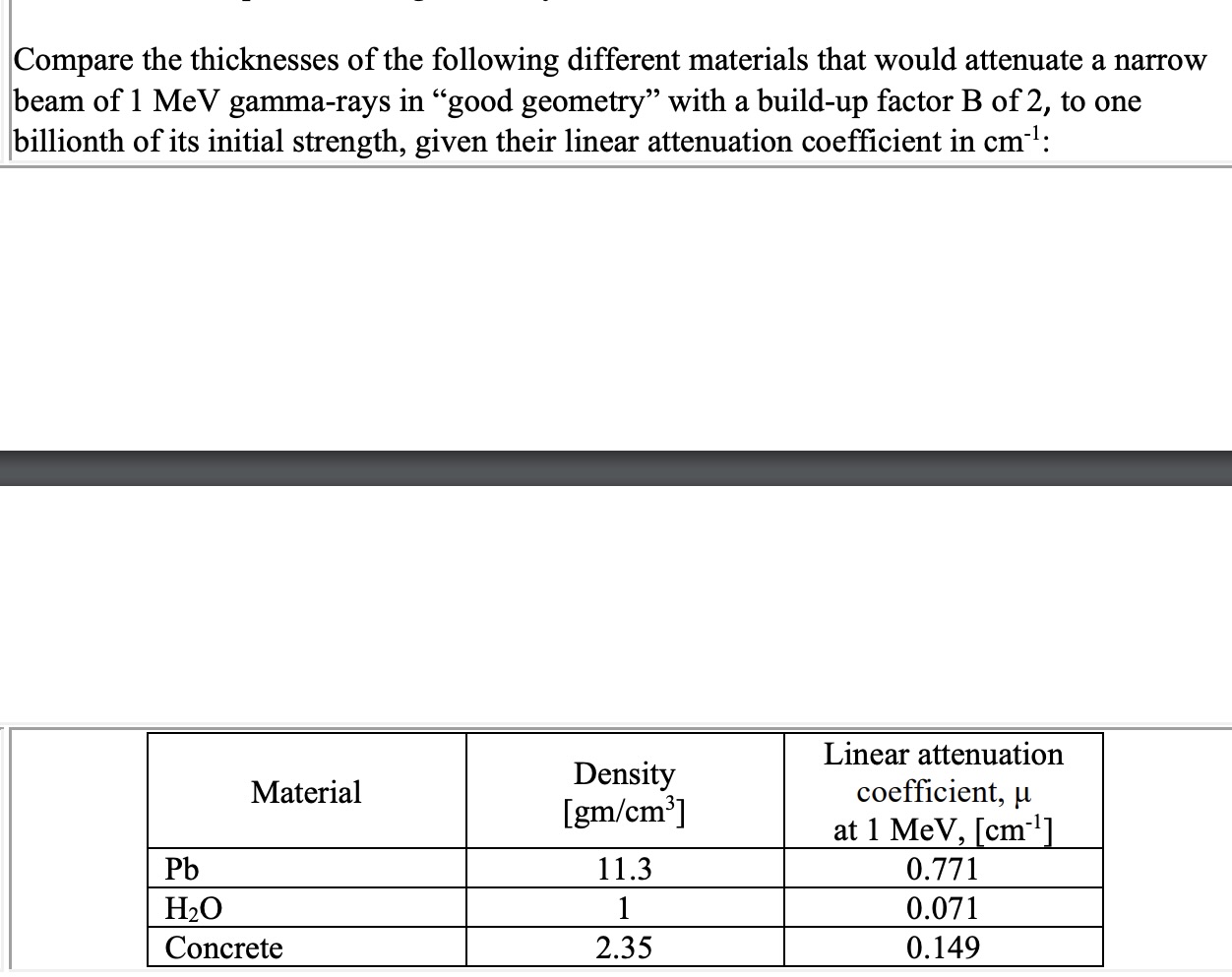 Solved Compare The Thicknesses Of The Following Different Chegg