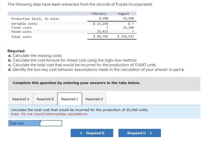 Solved The Following Data Have Been Extracted From The Chegg