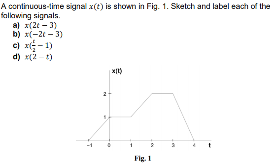 Solved A Continuous Time Signal X T Is Shown In Fig Chegg