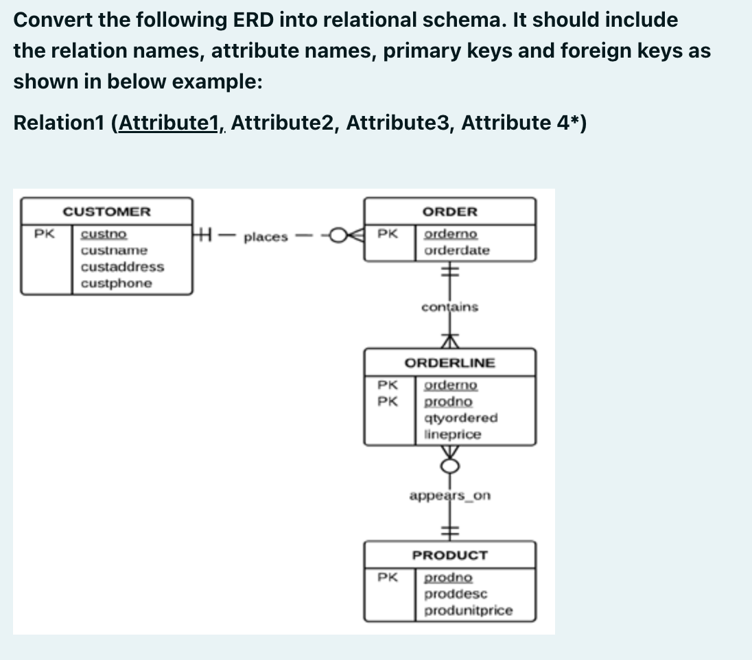 Solved Convert The Following ERD Into Relational Schema It Chegg