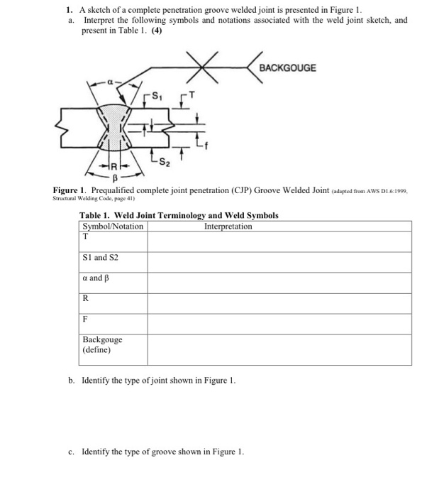 Solved A Sketch Of A Complete Groove Welded J...