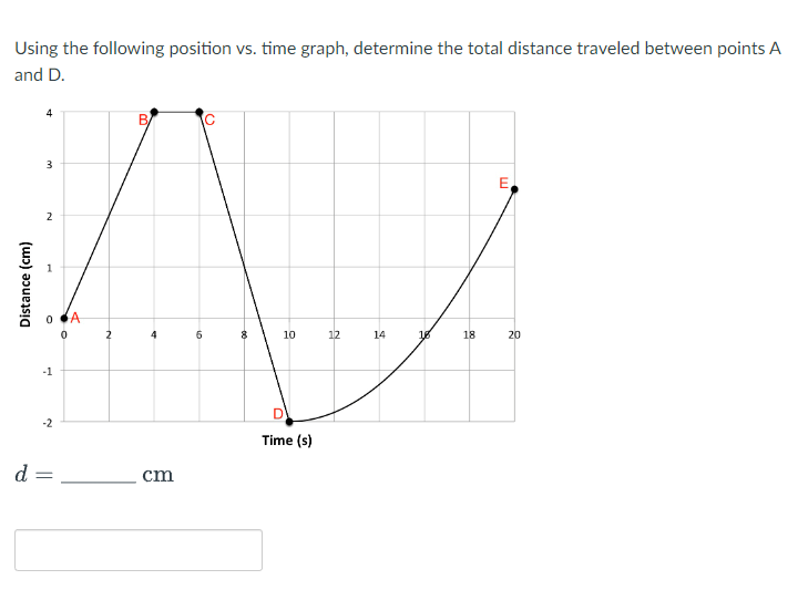 Solved Using The Following Position Vs Time Graph Chegg