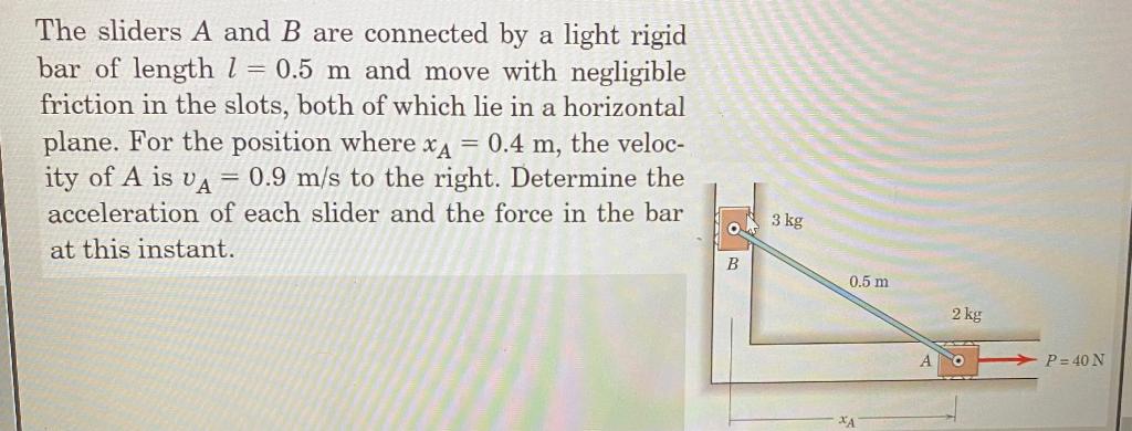 Solved The Sliders A And B Are Connected By A Light Rigid Chegg