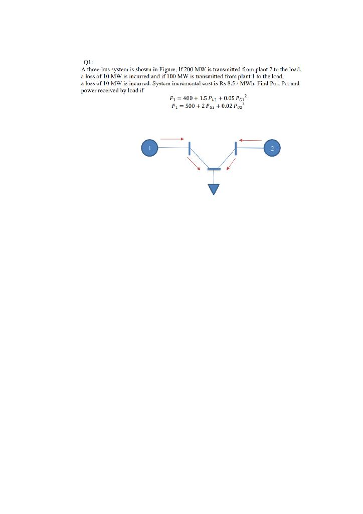 Solved A Three Bus System Is Shown In Figure If Mw Chegg