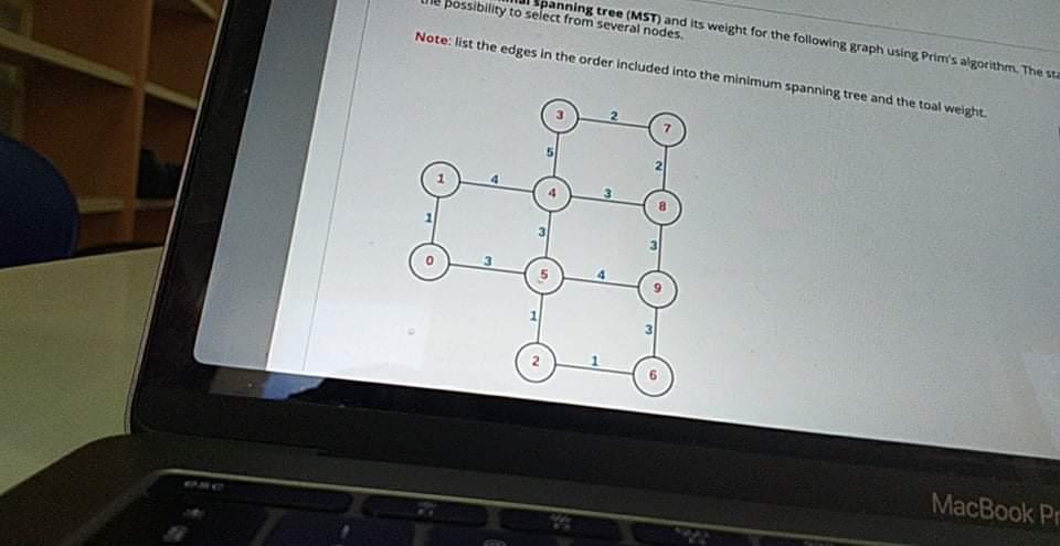 Solved Find The Minimal Spanning Tree Mst And Its Weight Chegg