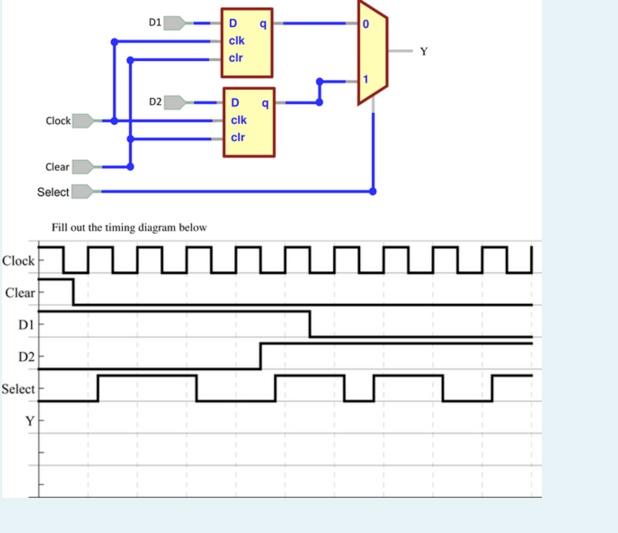 Solved D1 Q D Clk Clr Y D2 Clock D Clk Clr Clear Select Fill Chegg