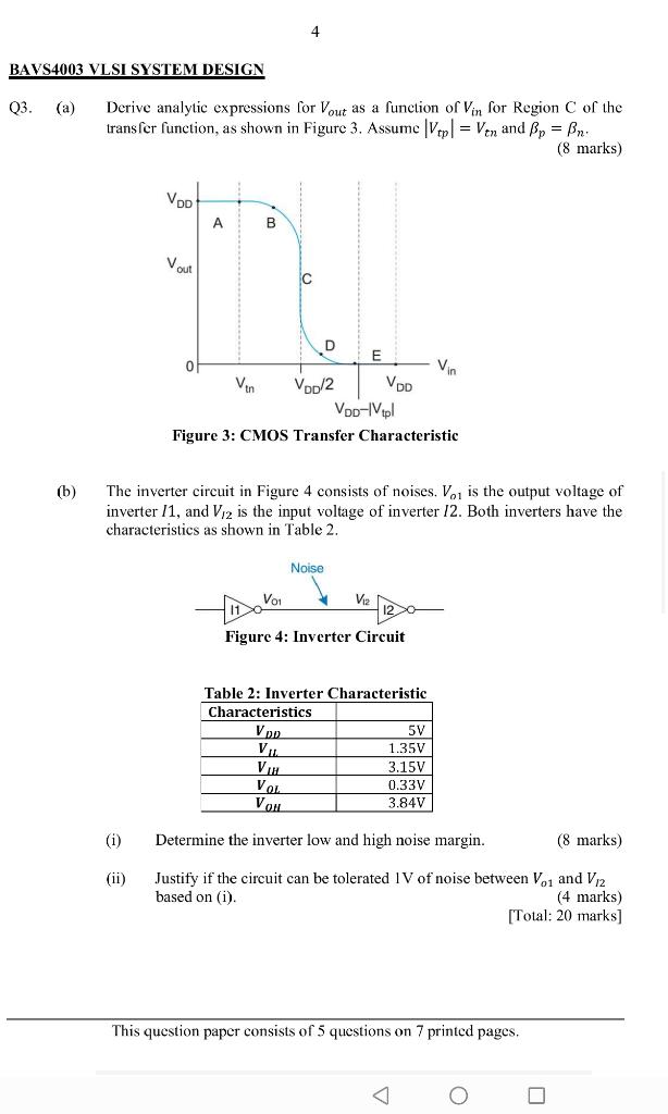 Solved A Derive Analytic Expressions For Vout As A Chegg