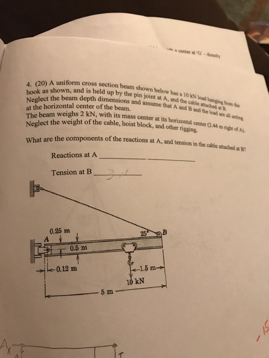 Solved A Uniform Cross Section Beam Shown Below Has A Kn Chegg