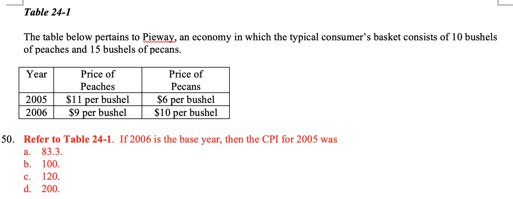 Solved Table The Table Below Pertains To Pieway An Chegg