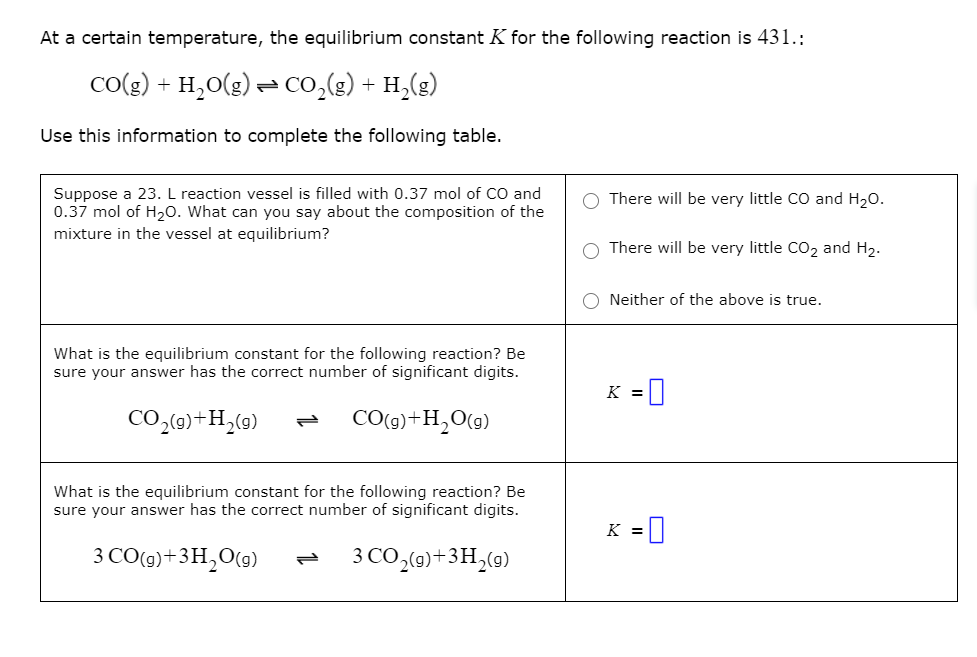 Solved At A Certain Temperature The Equilibrium Constant K Chegg