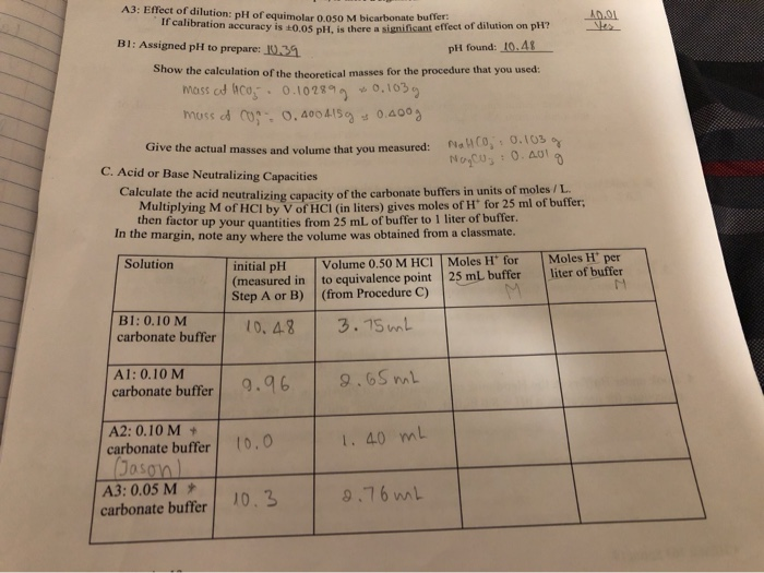 Solved PH And Buffer Lab ReportI Need Help With Question Chegg