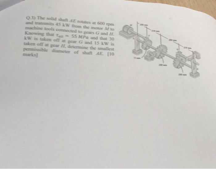 Solved Q The Solid Shaft Ae Rotates At Rpm And Chegg