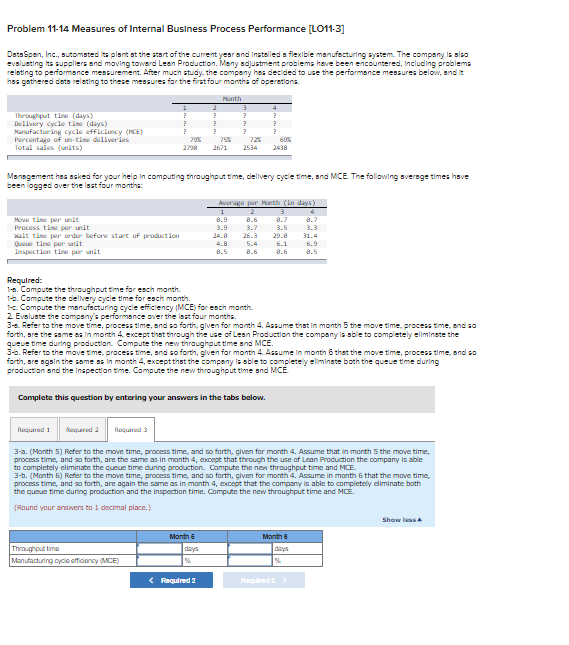 Solved Problem 11 14 Measures Of Internal Business Process Chegg