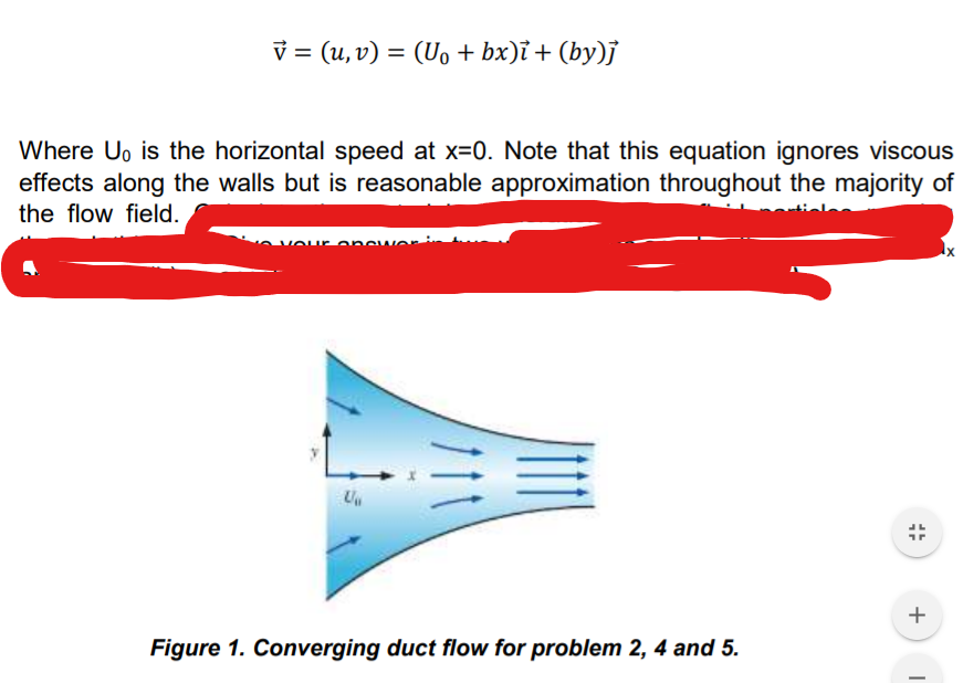 Solved Converging Duct Flow Figure Is Modeled By The Chegg