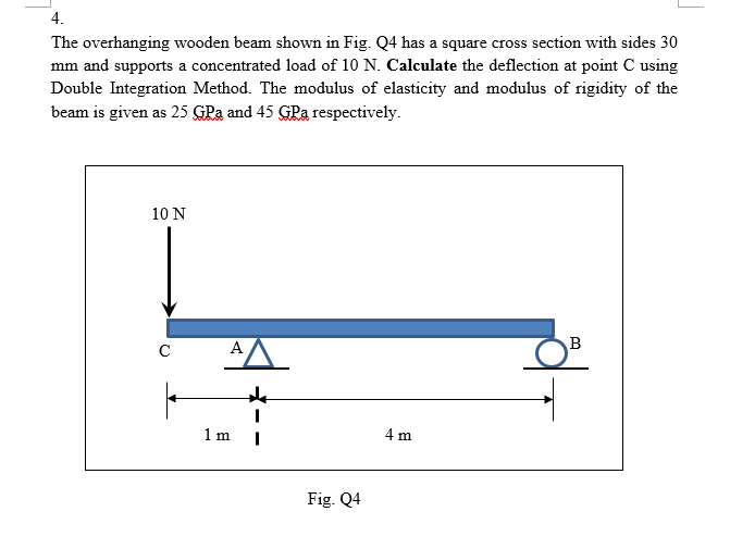 Solved 4 The Overhanging Wooden Beam Shown In Fig Q4 Has A Chegg