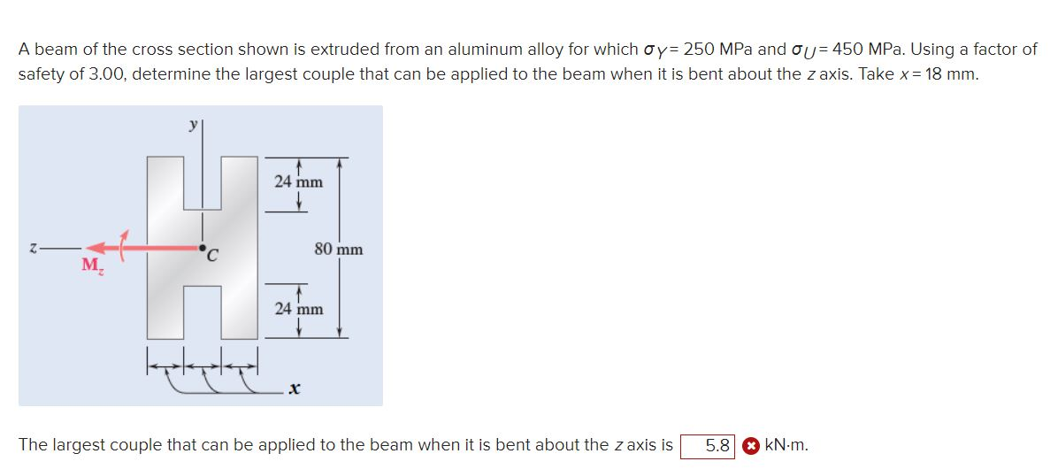 Solved A Beam Of The Cross Section Shown Is Extruded From An Chegg