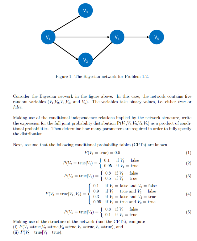 Solved V V Vs V Figure The Bayesian Network For Problem Chegg