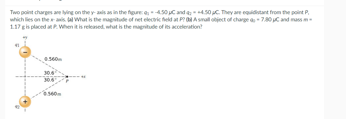 Solved Two Point Charges Are Lying On The Y Axis As In The Chegg