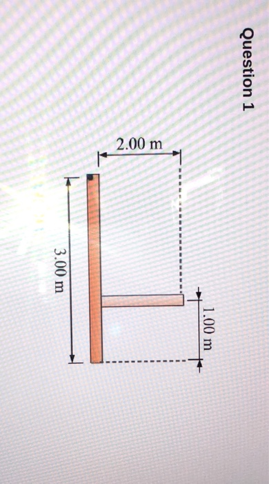 Solved Question Two Thin Beams Joined At Right Angles As Chegg