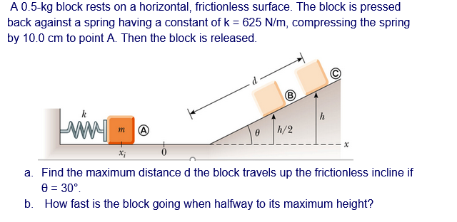 Solved A Kg Block Rests On A Horizontal Frictionless Chegg