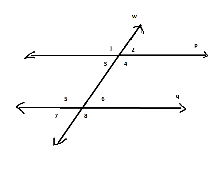 1-if-p-q-then-angle-4-is-congrent-to-angle-chegg