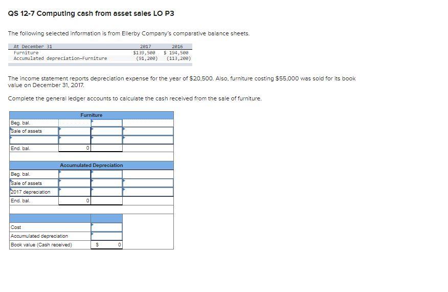 Solved Qs Computing Cash From Asset Sales Lo P The Chegg