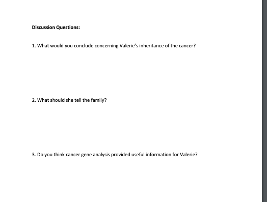 Solved Part P And Li Fraumeni Syndrome A Case Study Chegg