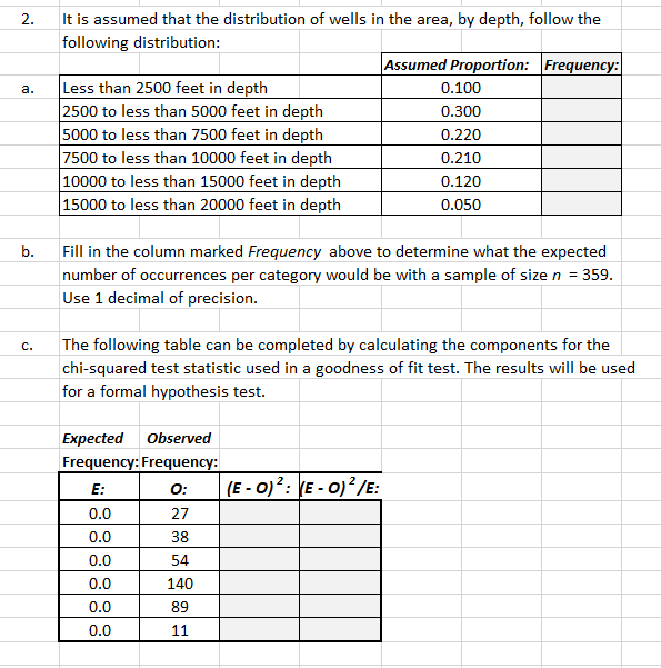 Solved Assessment Questions 1 The Upper Depth Of Oil Wells Chegg