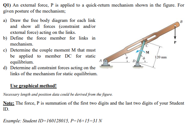 Q An External Force P Is Applied To A Quick Return Chegg