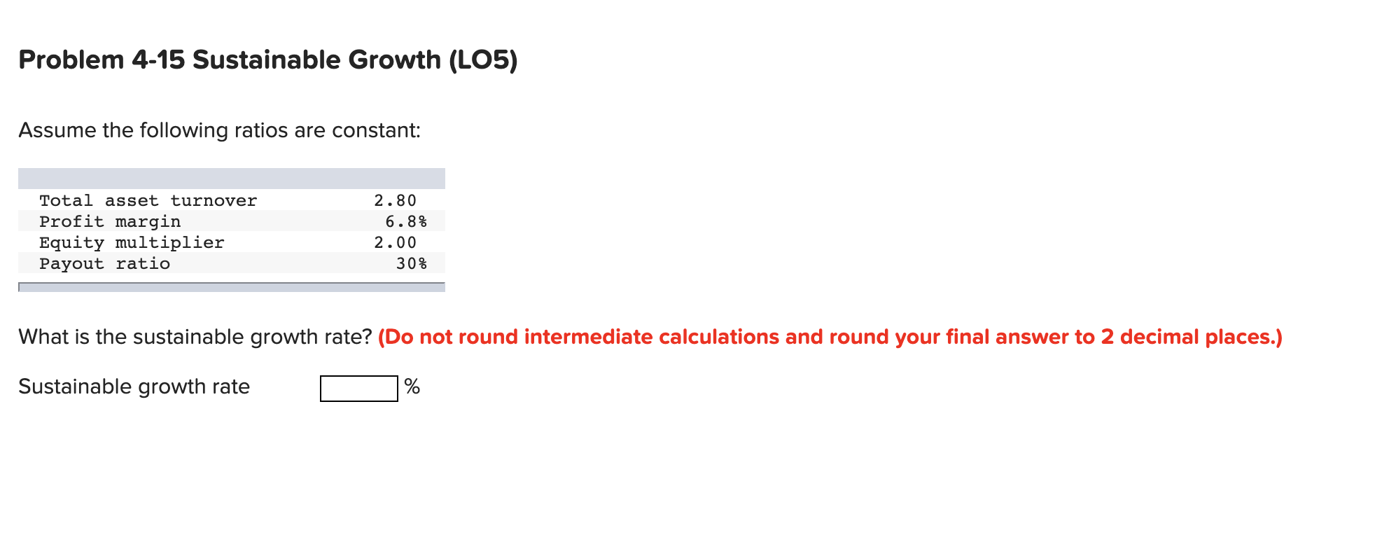 Solved Problem 4 15 Sustainable Growth LO5 Assume The Chegg