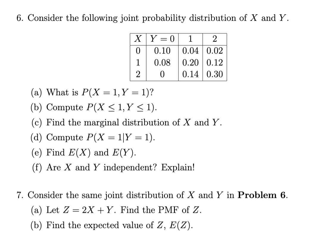 Solved 6 Consider The Following Joint Probability Chegg