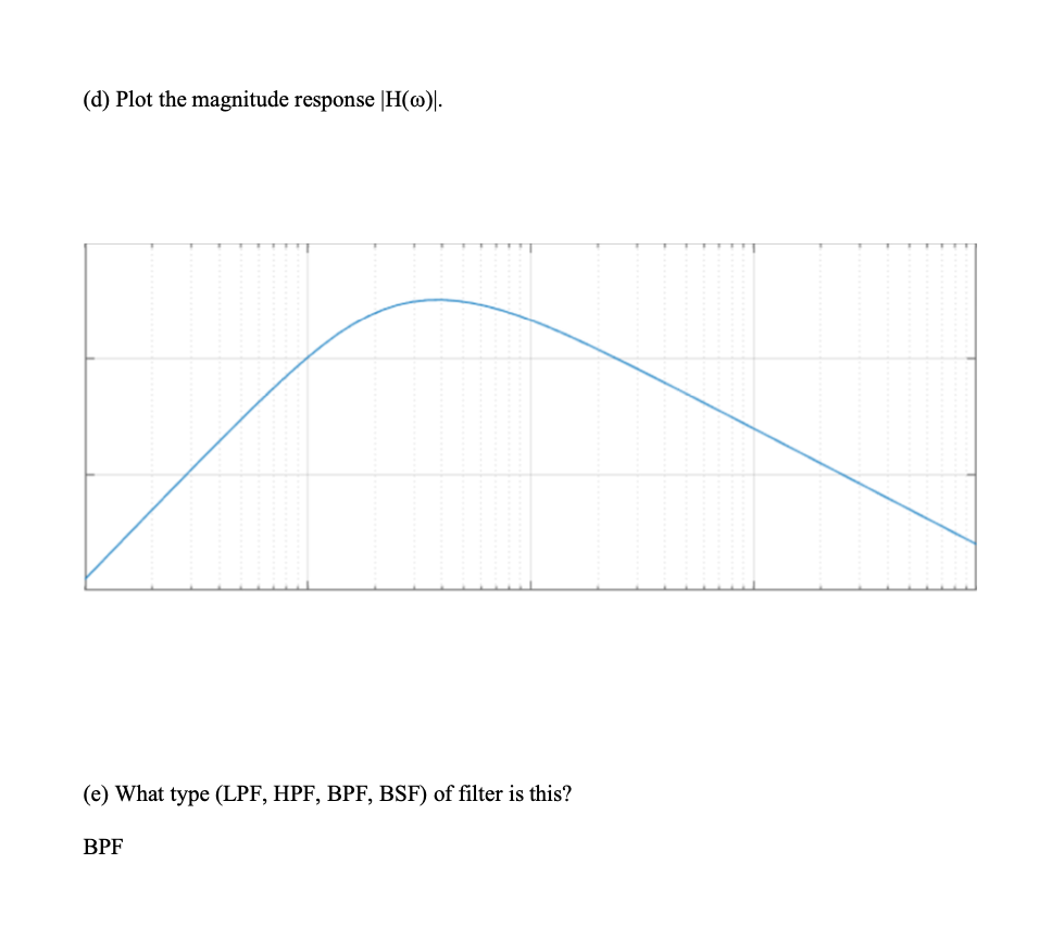 Get Code For Circuit Diagram For Matlab Solved Matlab Part