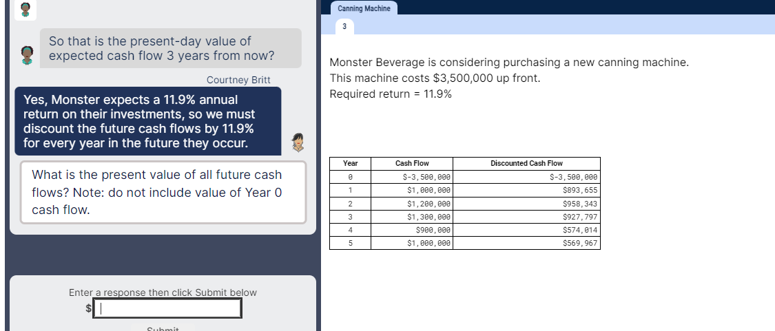 Solved Monster Beverage Is Considering Purchasing A New Chegg