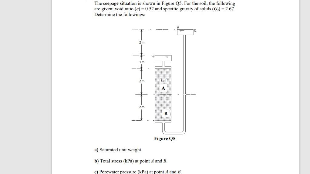 Solved The Seepage Situation Is Shown In Figure Q5 For The Chegg