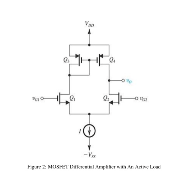 Solved Problem 2 MOSFET Differential Amplifier Consider The Chegg