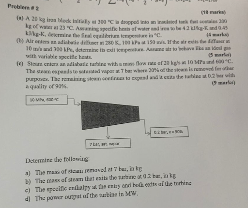 Solved 18 Marks A A 20 Kg Iron Block Initially At 300C Chegg