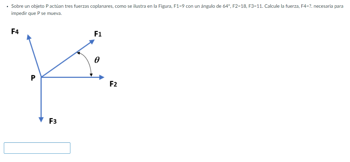 Solved Three Coplanar Forces Act On An Object P As Chegg