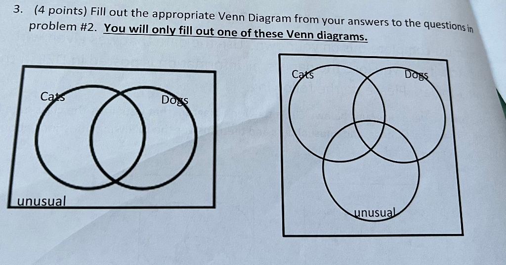 There Are Two Venn Diagrams Below Circle The Venn Chegg