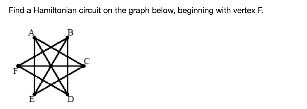 Solved Find A Hamiltonian Circuit On The Graph Below Chegg